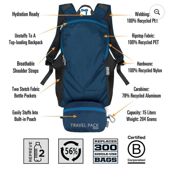 ChicoBag Travel Pack rePETe Compact Recycled Backpack - Poseidon / Blue - Picture 5 of 7